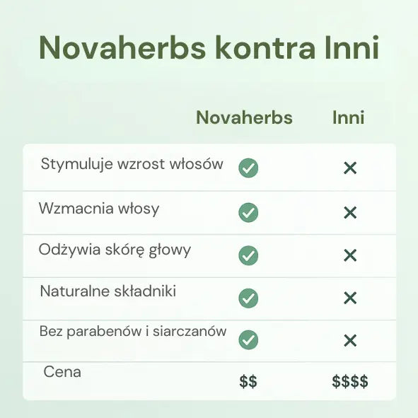 Olejek na porost włosów Novaherbs